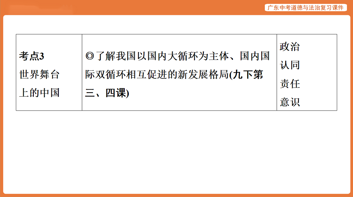 17899858第5页