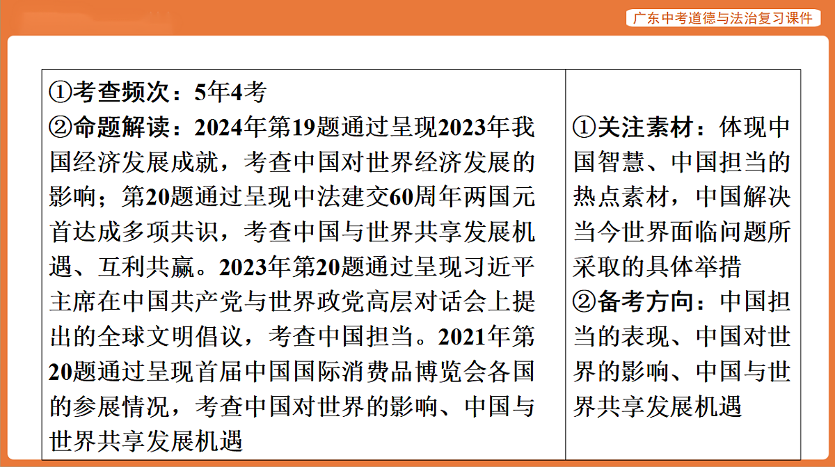 17899858第6页