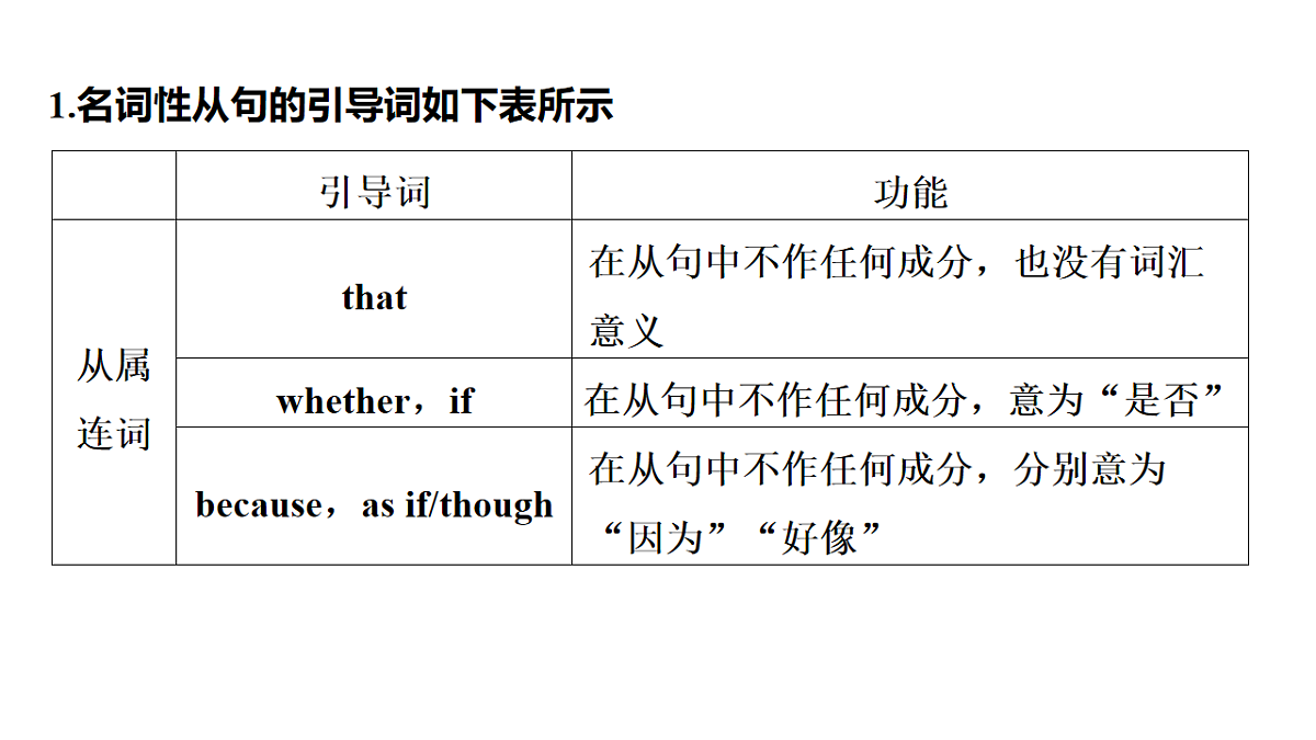 17899884第5页