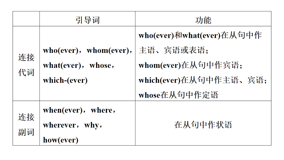 17899884第6页