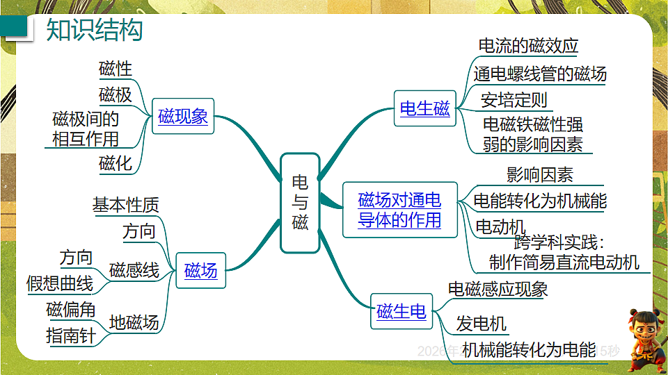 17900437第3页