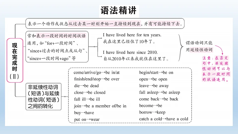 17901503第2页