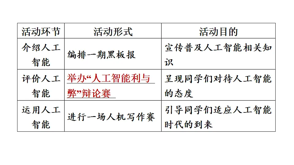 17901957第3页