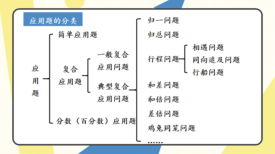 17903476第4页