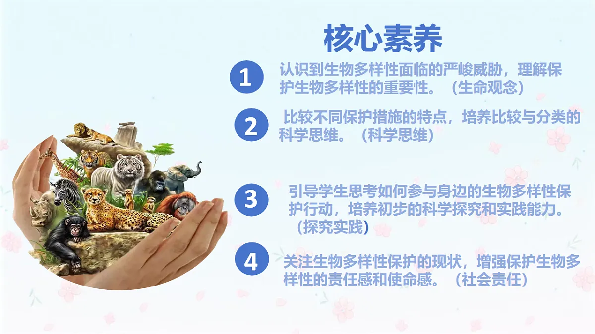 【核心生物】人教版初中生物八年级下册6.4.2《人与自然和谐共生》课件第2页