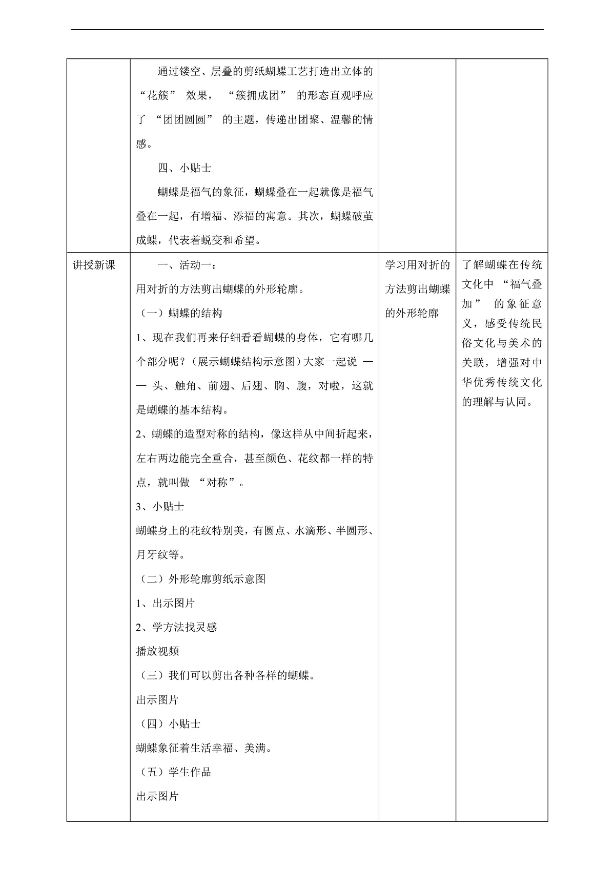 【人教版】美术 二年级上册 第四单元 3 福叠绵绵意 教学设计第2页