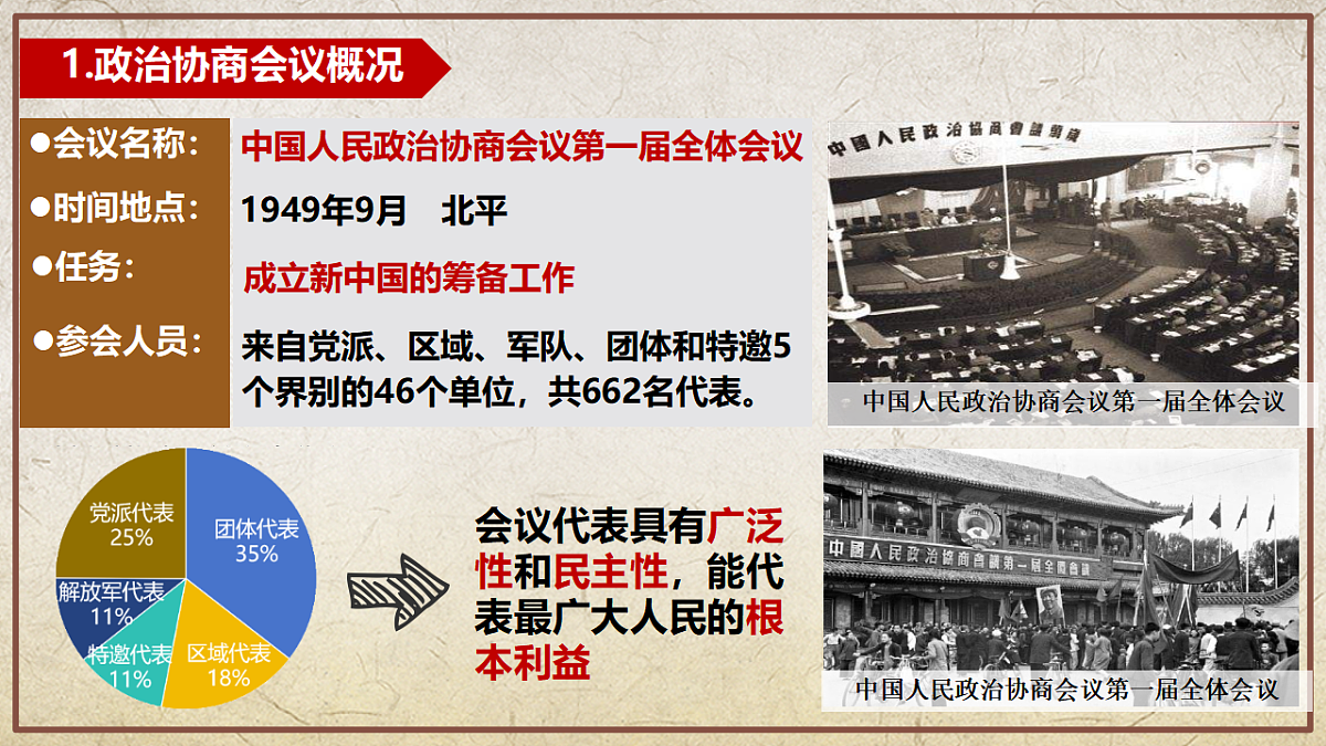 第1课 中华人民共和国成立(情境化教学课件)历史统编版新教材八年级下册第7页