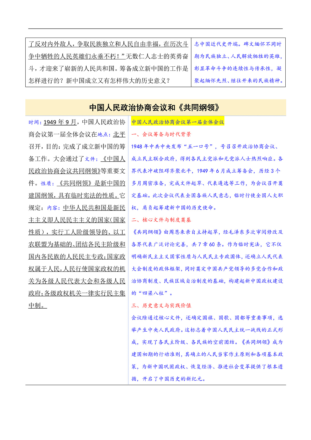 第1课 中华人民共和国成立(备课笔记系列讲义)历史统编版新教材八年级下册第2页