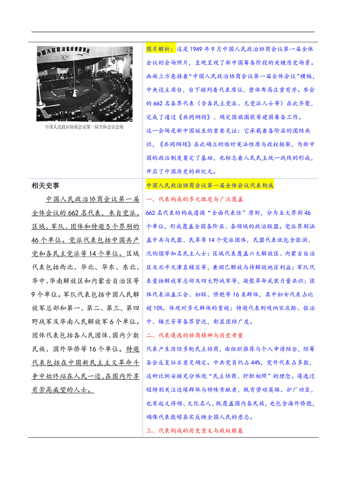 第1课 中华人民共和国成立(备课笔记系列讲义)历史统编版新教材八年级下册第3页