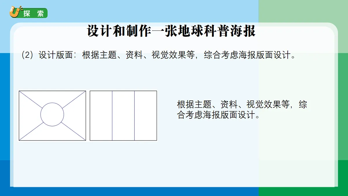 3.8《制作地球科普海报》课件第7页