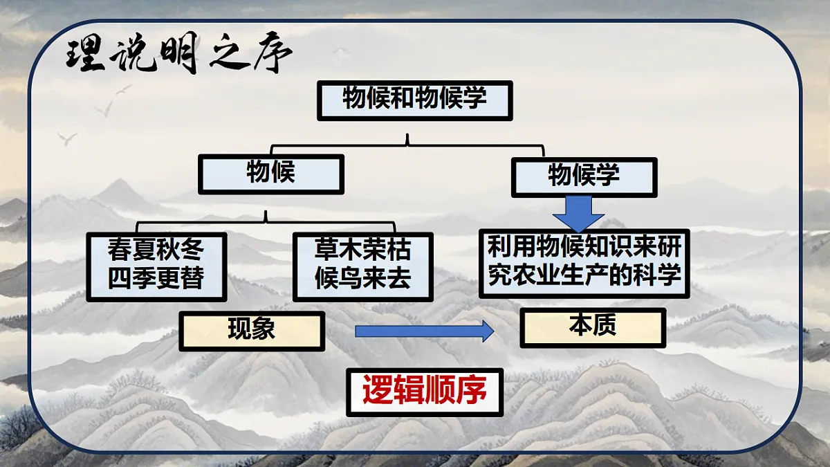 17907120第6页