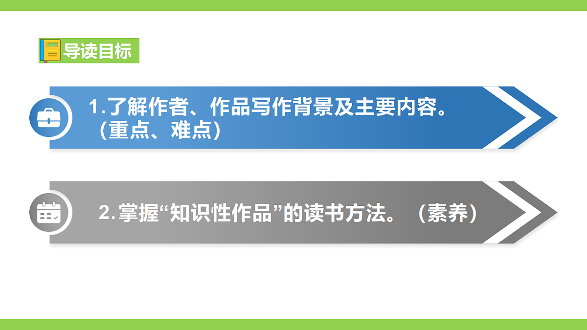 八下第三单元名著导读《 经典常谈》【2022新课标】课件第2页