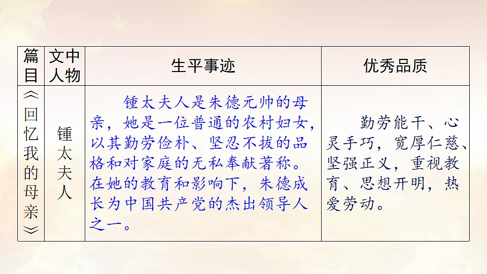 17907599第5页