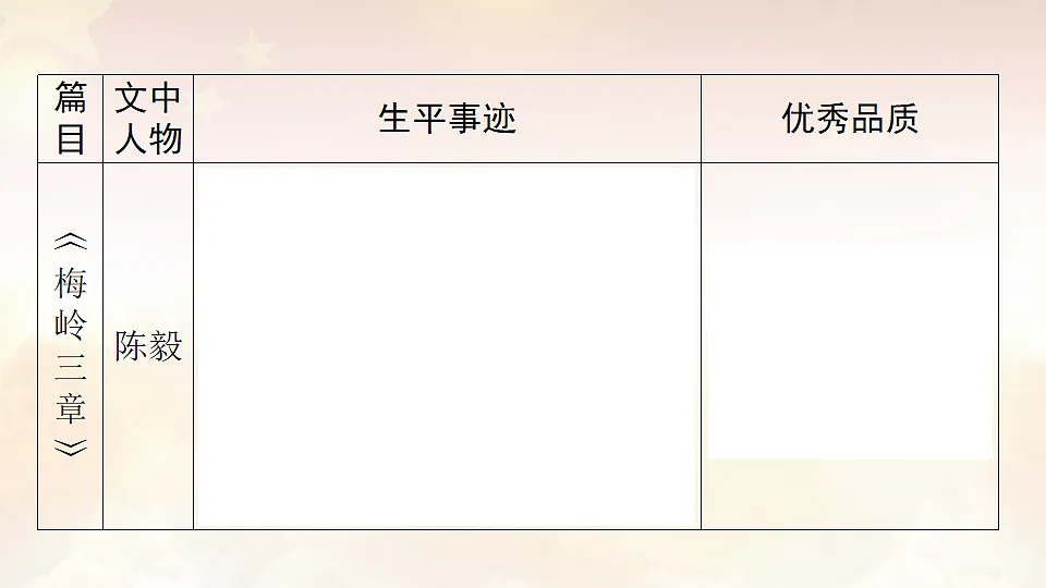 17907599第6页