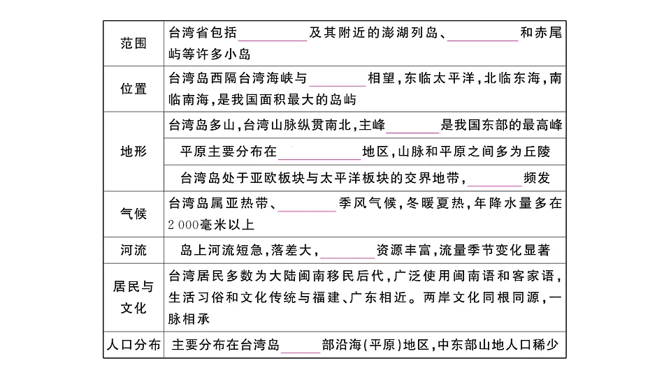 17907672第3页