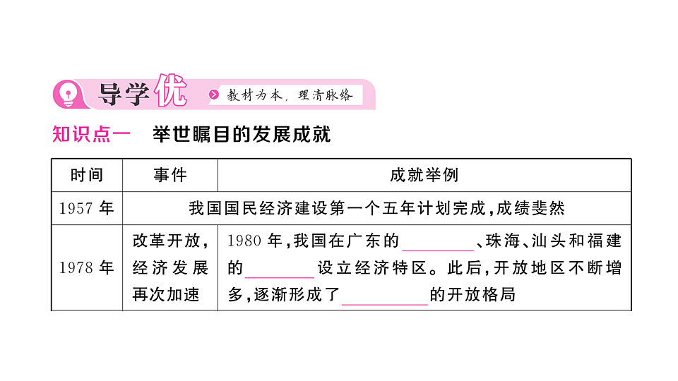 17907677第2页