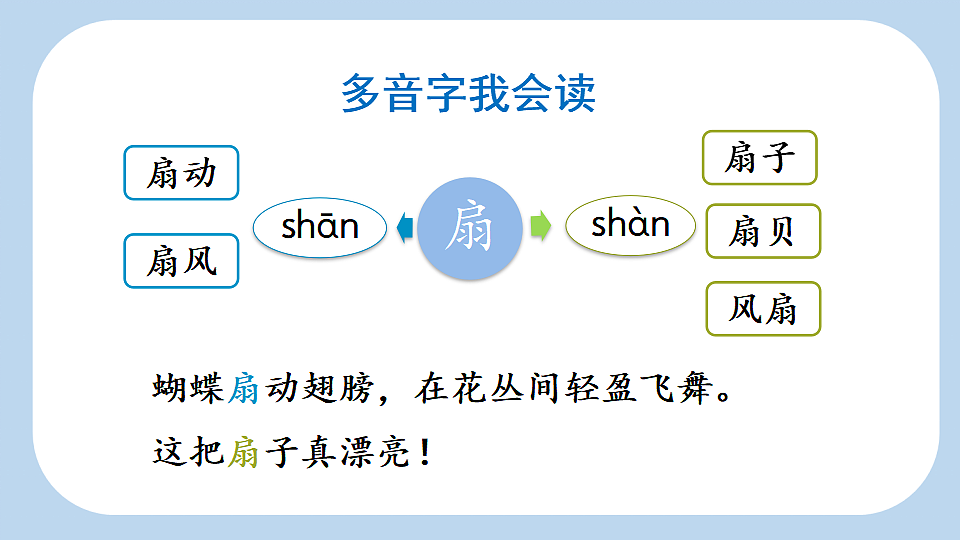 18 大象的耳朵【新课标版】第7页