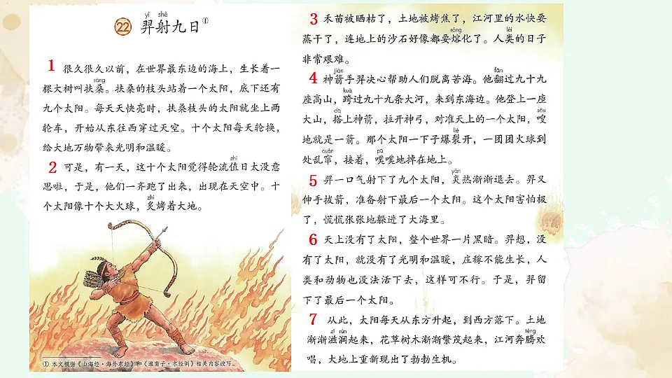 22 羿射九日【优质版】第5页