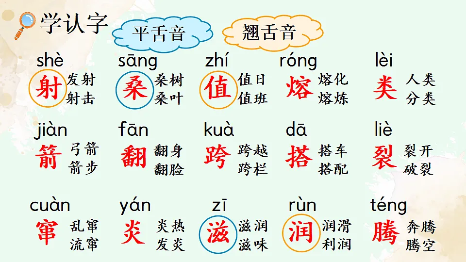 22 羿射九日【优质版】第6页