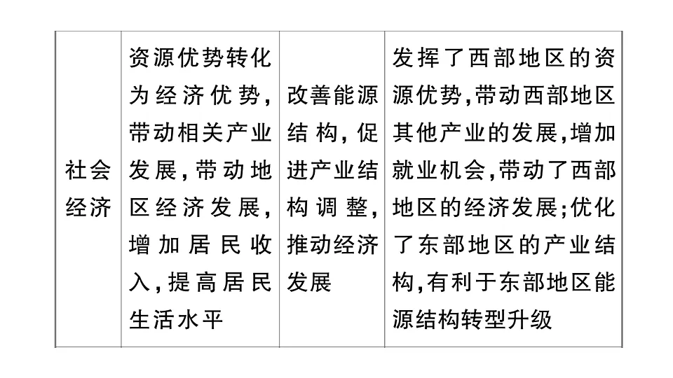 17907810第6页