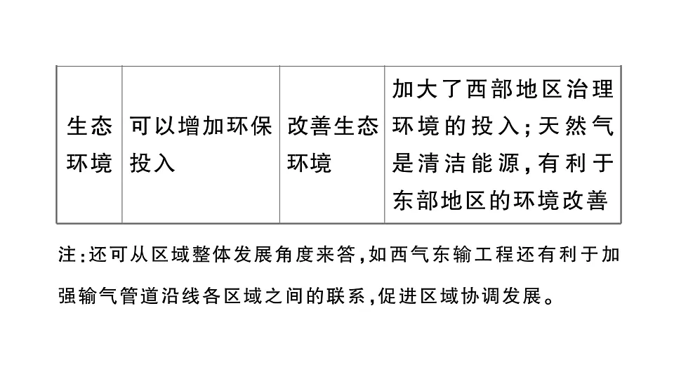 17907810第7页