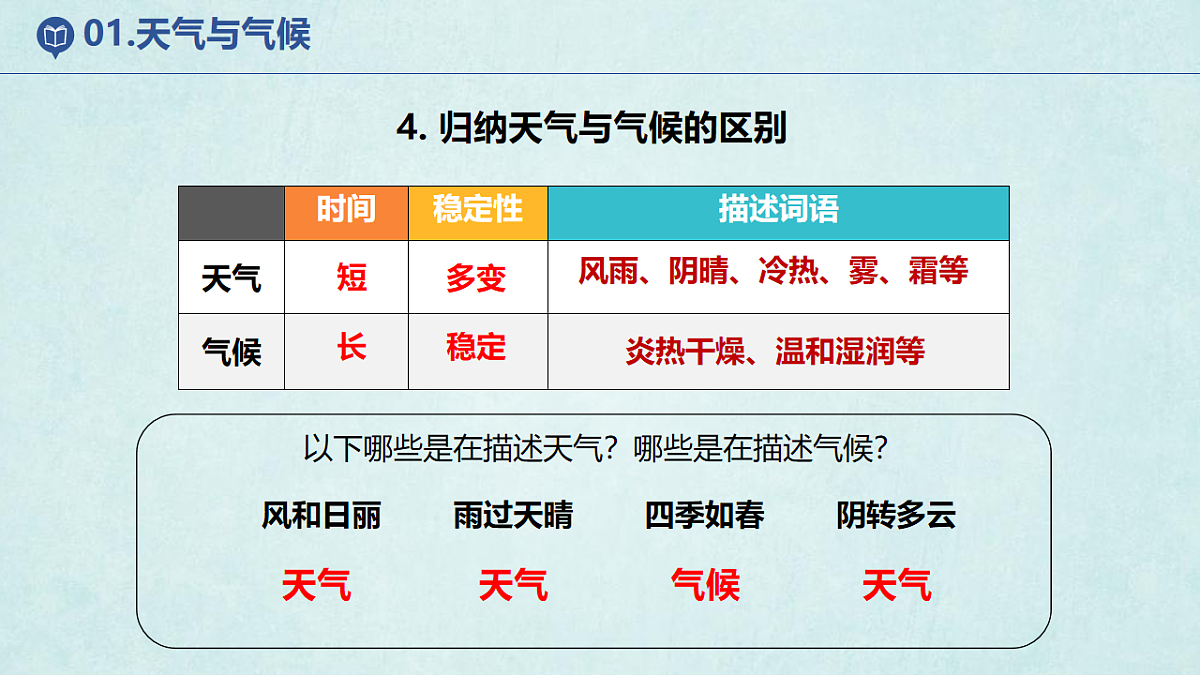 17907860第5页