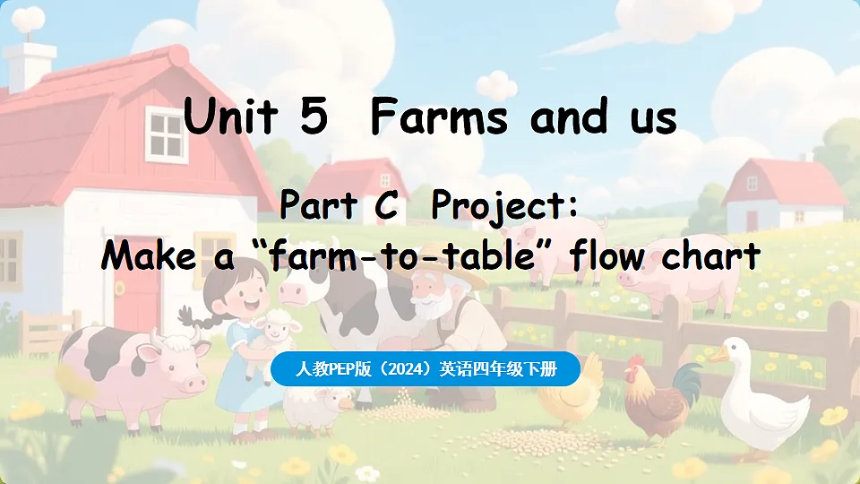 新人教四(下)Unit 5 Part C 第7课时 Project第1页