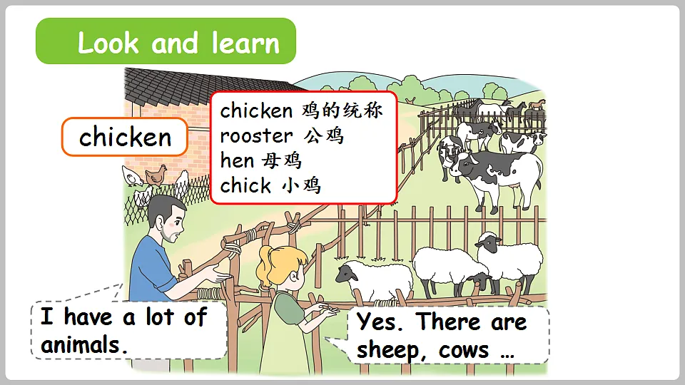 新人教四(下)Unit 5 Part A 第2课时 Let's learn&Read and guess第6页