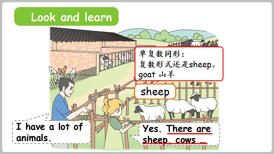 新人教四(下)Unit 5 Part A 第2课时 Let's learn&Read and guess第8页