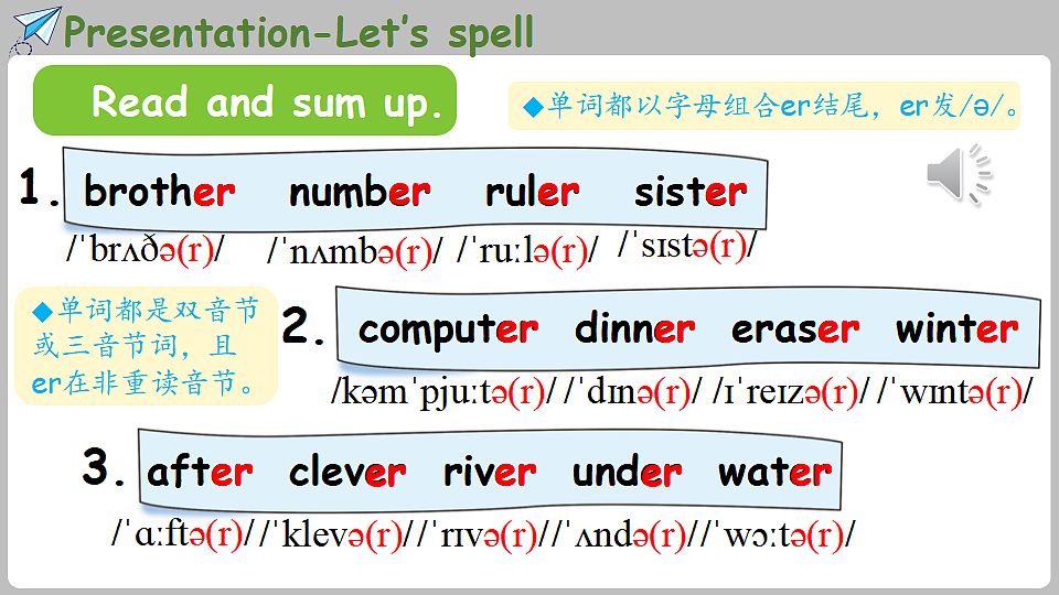 新人教四(下)Unit 2 Part A 第3课时 Let's spell第8页