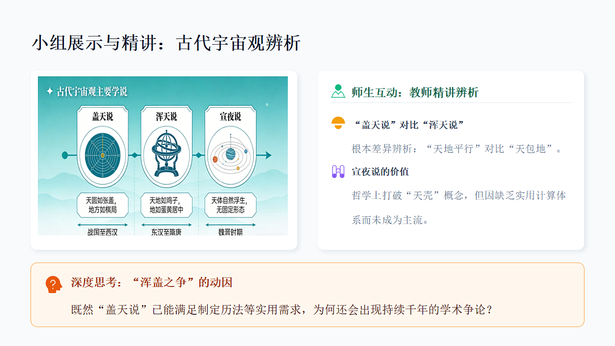 2026年统编版语文选择性必修下册第四单元14《天文学上的旷世之争》教学课件第5页