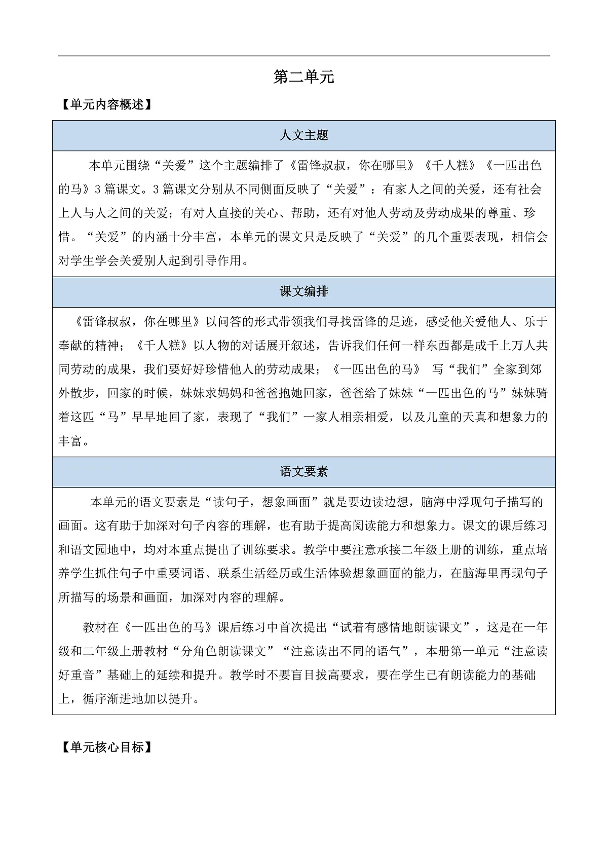 【核心素养】部编版小学语文二年级下册-5 雷锋叔叔,你在哪里-教案(含教学反思)第1页