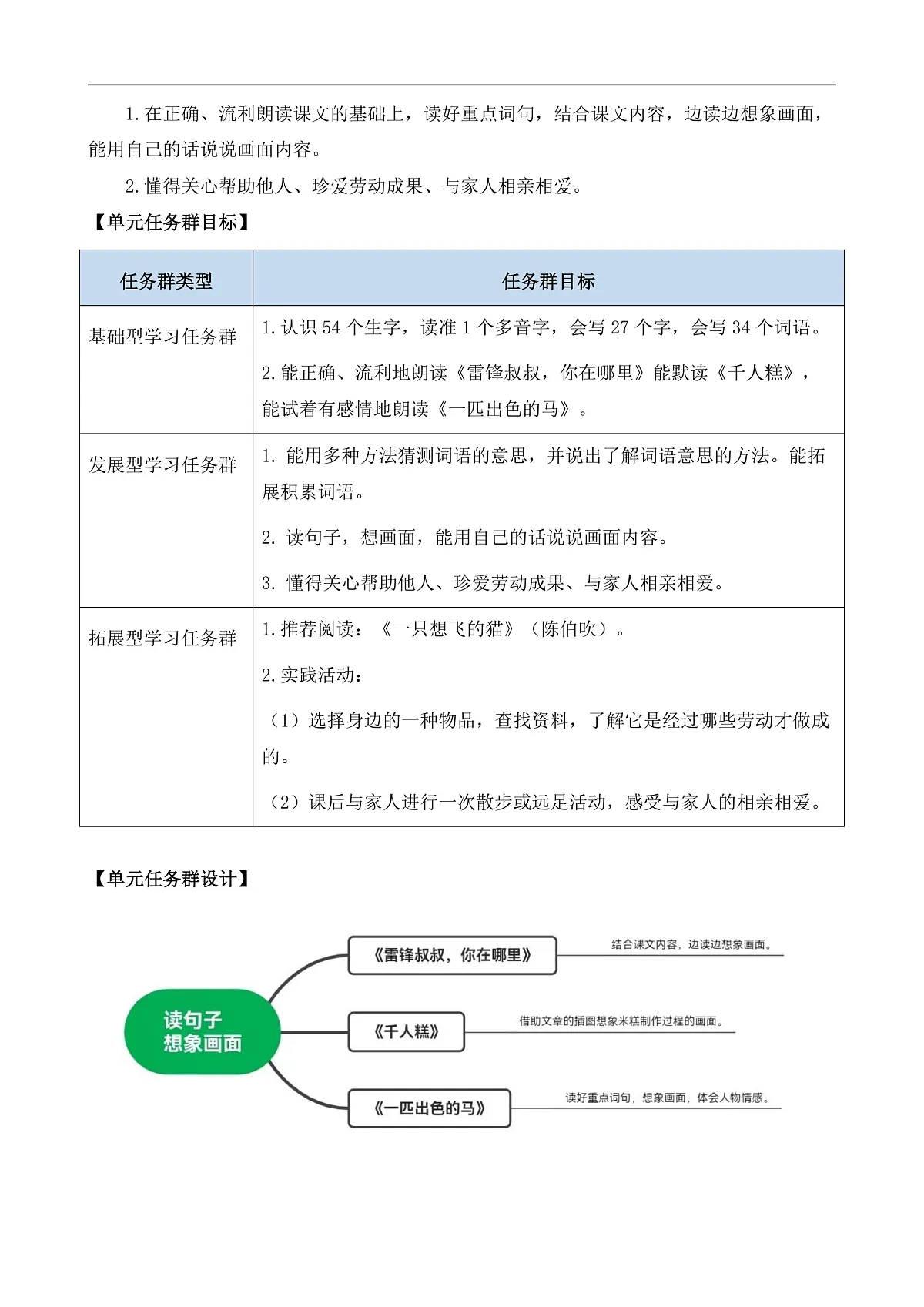 【核心素养】部编版小学语文二年级下册-5 雷锋叔叔,你在哪里-教案(含教学反思)第2页