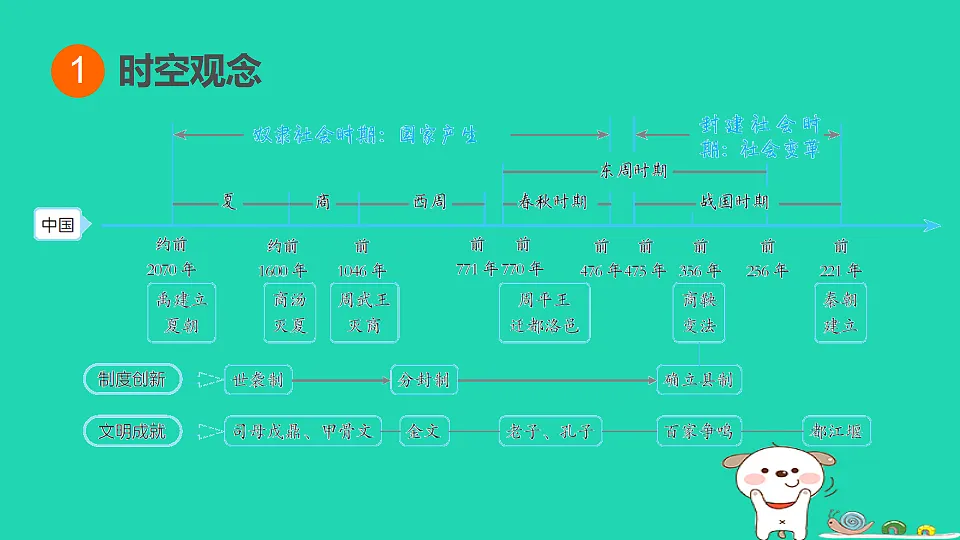 17908123第3页
