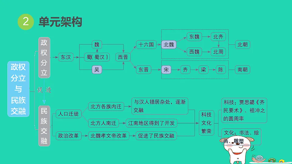 17908127第4页