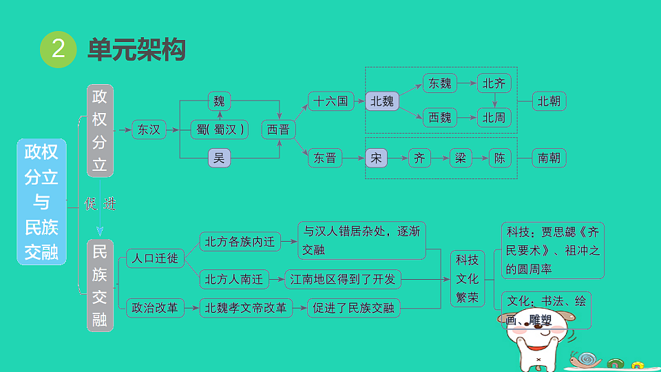 17908127第4页