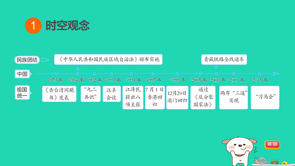 17908141第3页