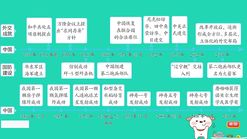 17908141第4页