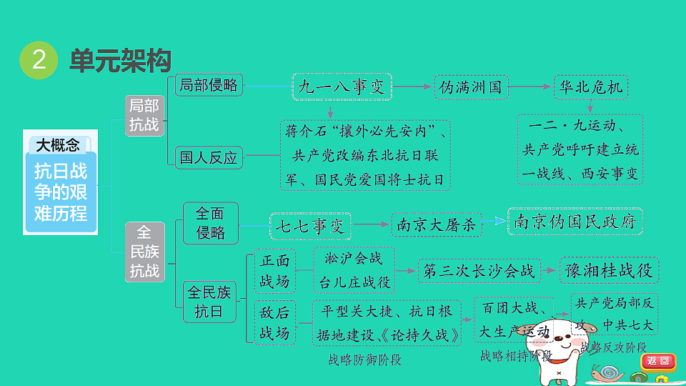 17908151第4页