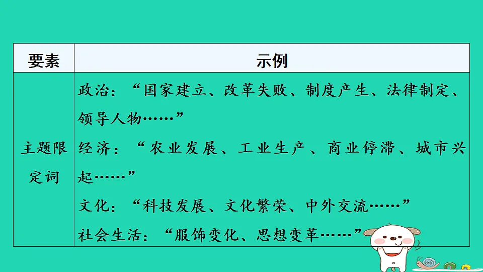 17908326第5页