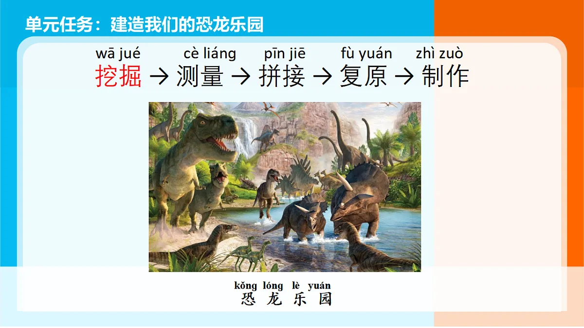 1-2《挖掘恐龙“化石”》课件第2页