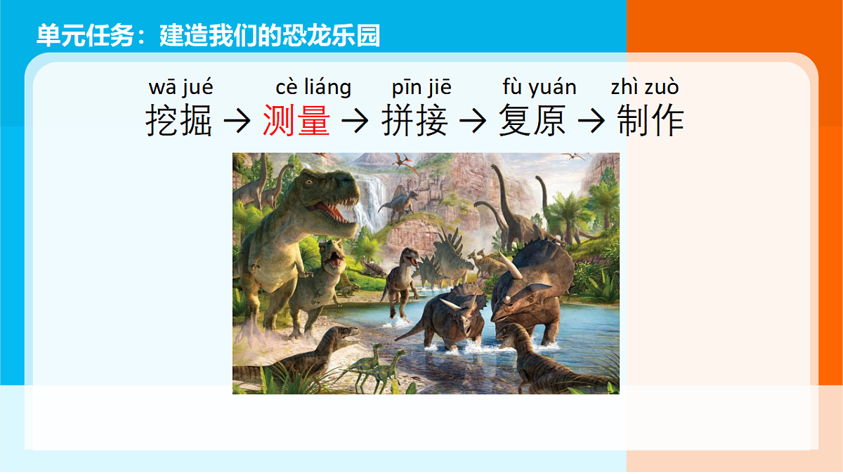 3.《测量恐龙”化石“》课件第2页