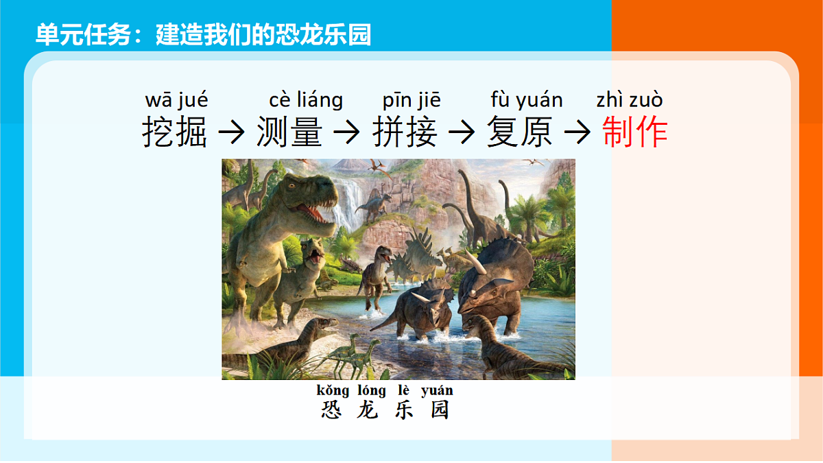 6.《制作恐龙模型》课件第2页