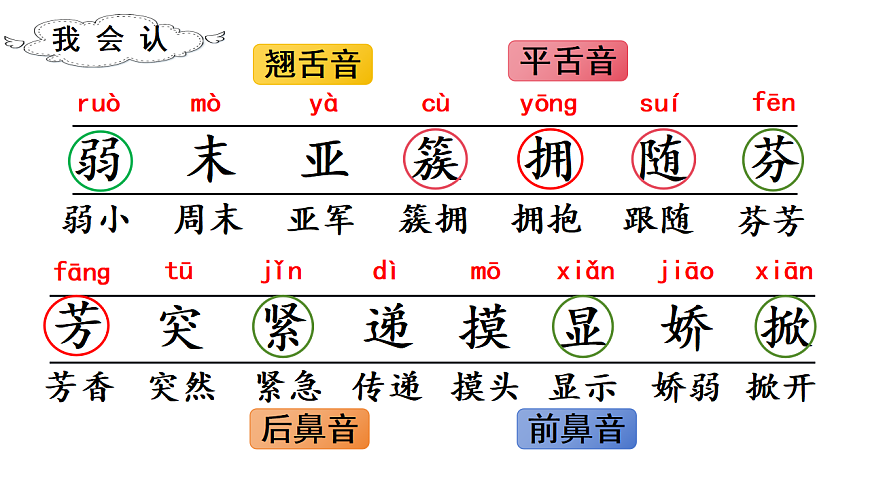7 我不是最弱小的(课件)2025-2026学年部编版二年级语文下册第3页