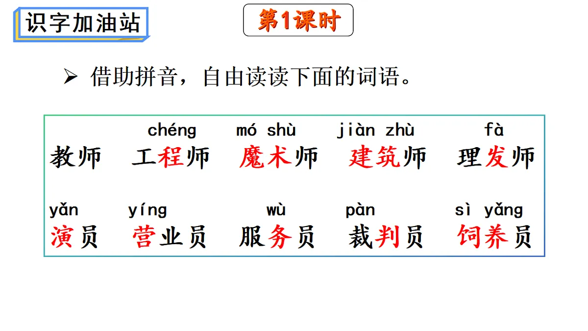 (教学课件)语文园地二第2页