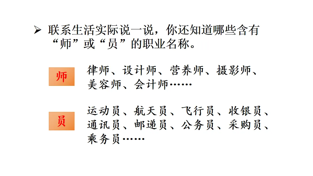 (教学课件)语文园地二第7页