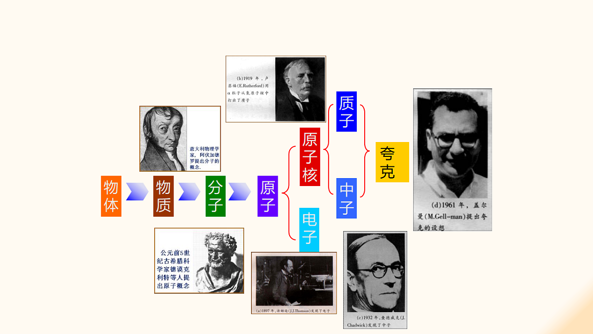 17908462第5页