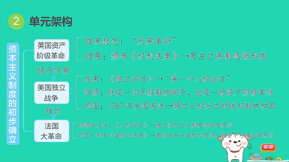 17908472第4页