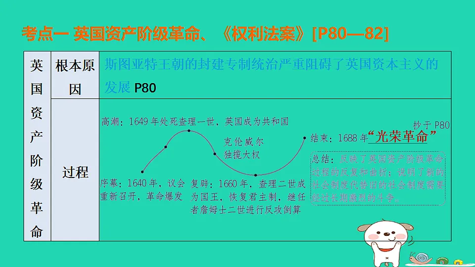 17908472第6页