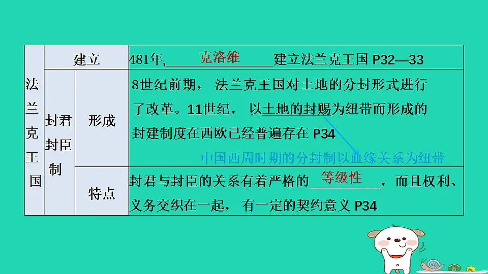 17908475第8页